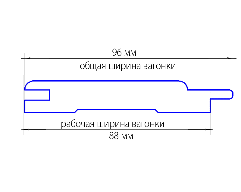 Вагонка размеры ширина. Рабочая ширина вагонки 96 мм. Вагонка штиль 120 мм рабочая ширина. Рабочая ширина вагонки штиль 121. Полезная ширина вагонки штиль 120 мм.