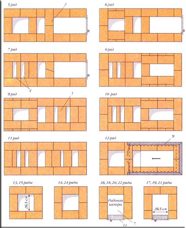 Порядовка тандыра из кирпича кладочные чертежи