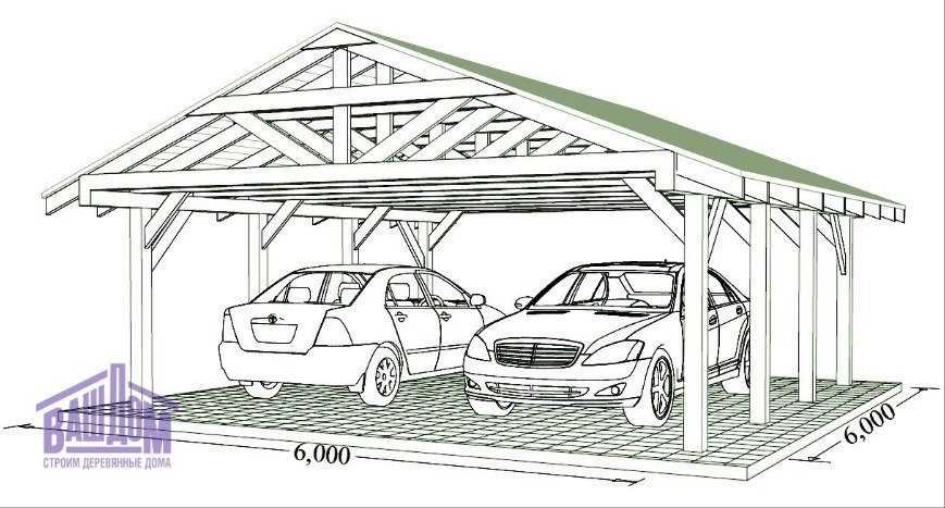 Чертежи гаражей из дерева. Чертежи двускатных навесов из дерева. Чертежи двухскатного навеса под автомобиль. Схема двухскатного навеса для 2 авто. Чертежи навесов из бруса 150х150.