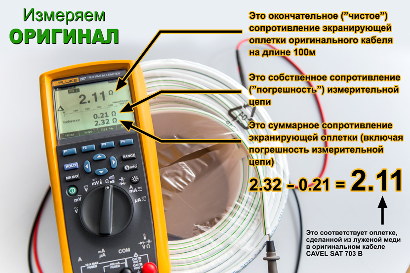 Как замерить сопротивление. Измерить волновое сопротивление кабеля мультиметром. Прозвонить телевизионный кабель. Как проверить сопротивление кабеля. Сопротивление изоляции коаксиального кабеля.