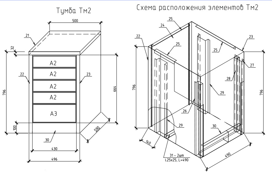 Сборка шкафов металлических