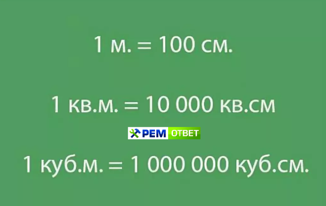 Как написать погонный метр на клавиатуре