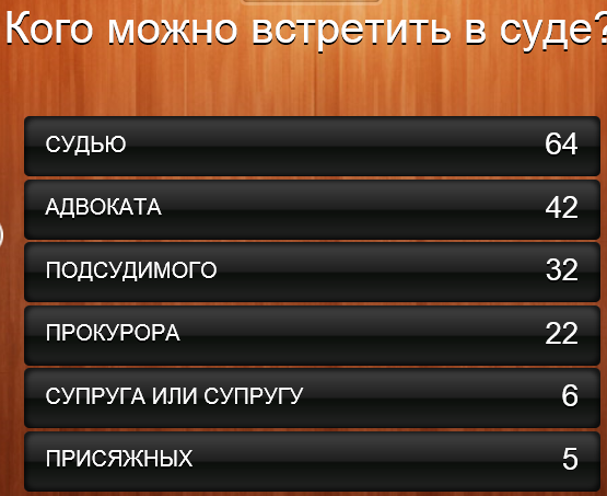 Скачай 1 ответ. 100 К 1 вопросы. Игра 100 к 1 вопросы. 100 К 1 ответы. СТО К одному вопросы.