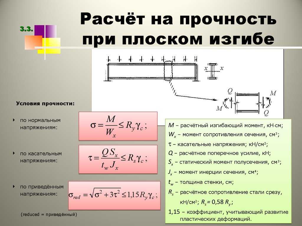 Как определить допускаемую нагрузку для образца