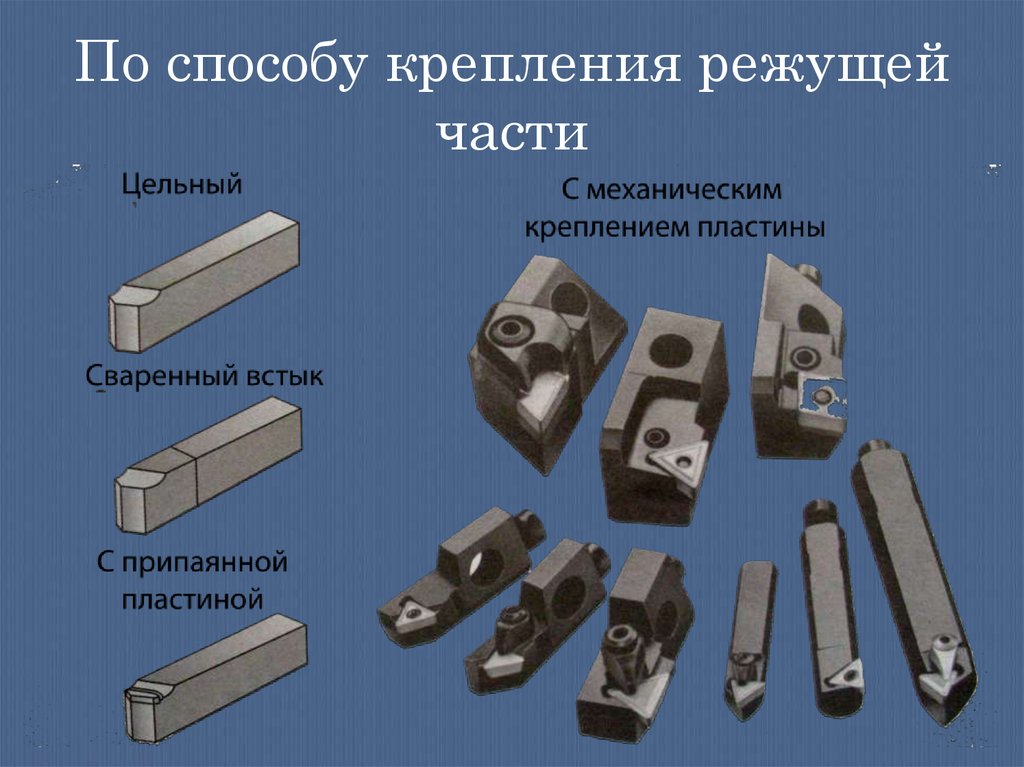 Виды пластин. Инструментальные материалы для изготовления режущей части резца. Твердосплавные резцы для ДЗ 98. Способы крепления режущих пластин резцов. Способы крепления режущей пластины.