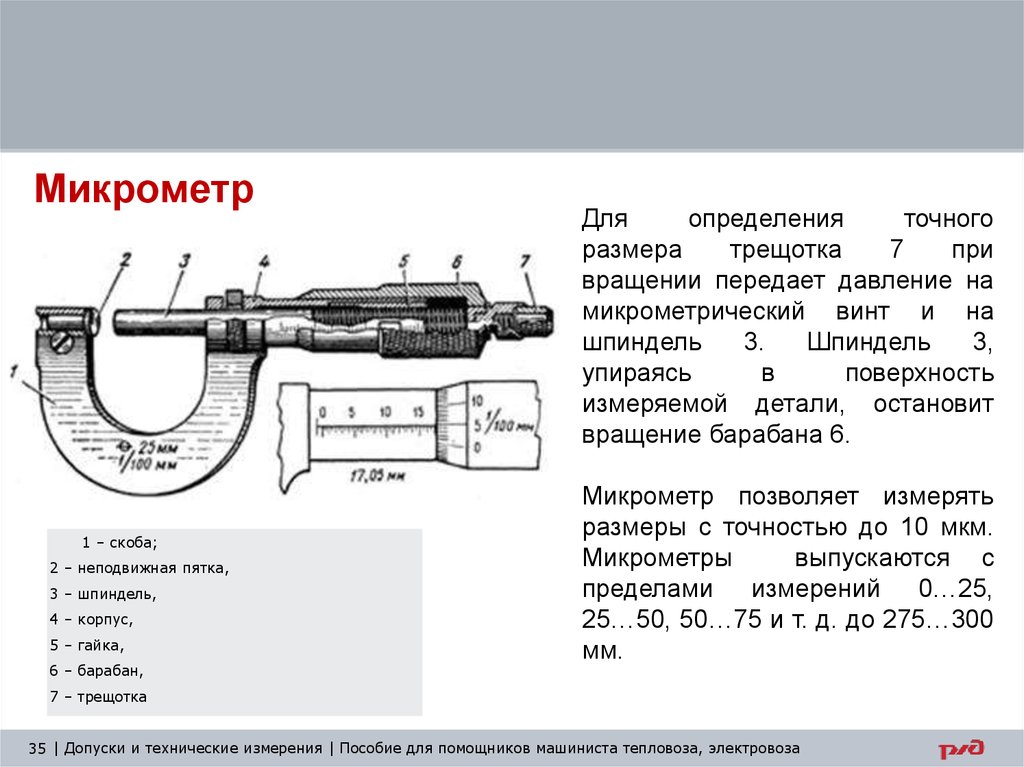 Как пользоваться микрометром инструкция в картинках пошагово для начинающих