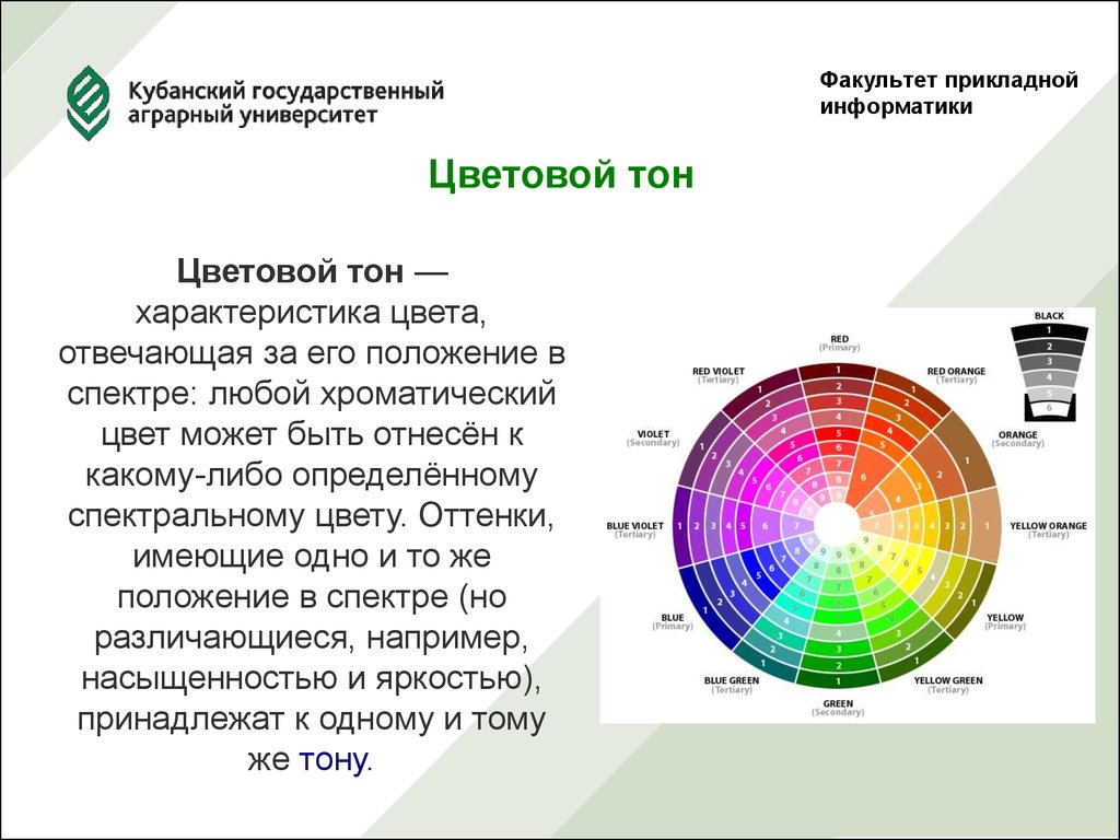 Единица измерения цветов