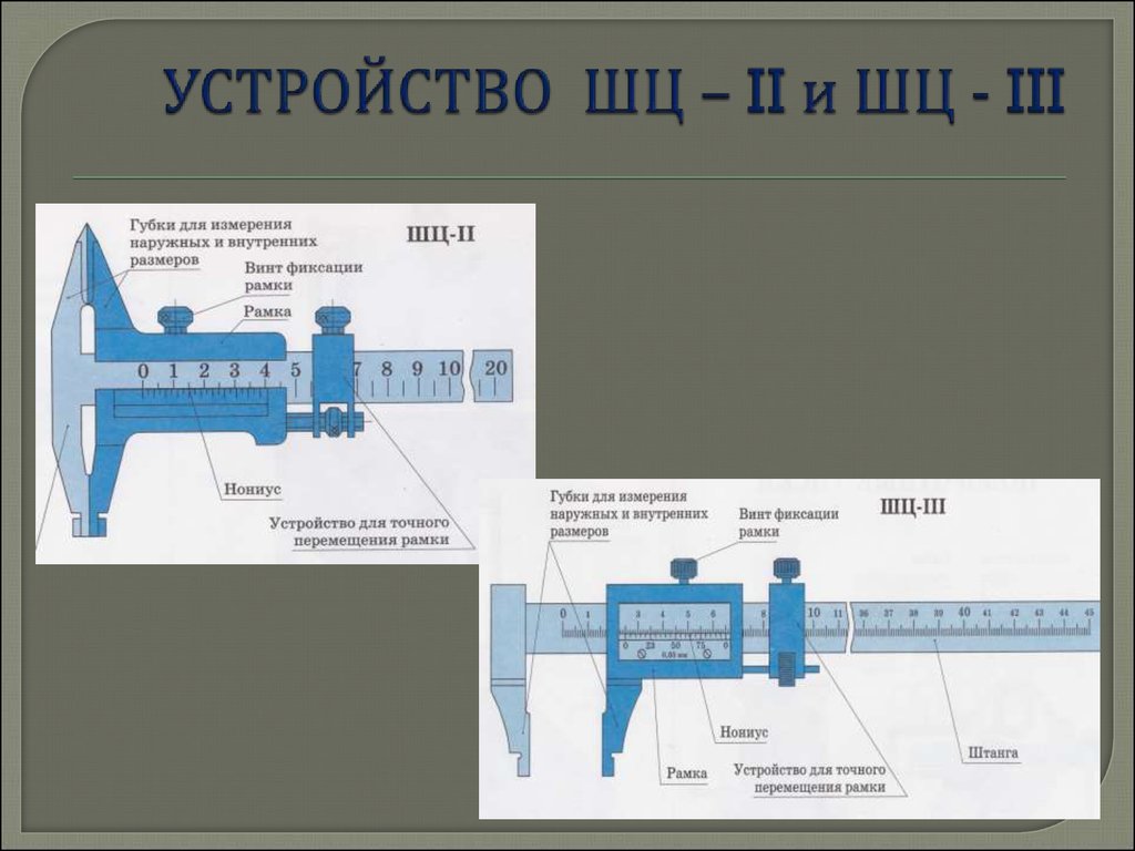 Устройство штангенциркуля шц. Строение штангенциркуля ШЦ 3. Составные части штангенциркуля ШЦ-3. Строение штангенциркуля ШЦ 1. Устройство штангенциркуля шц1 шц2 шц3.