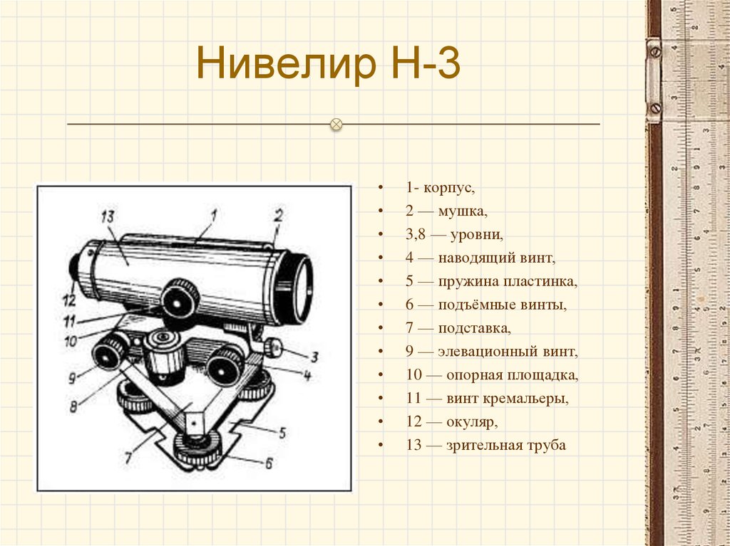 Устройство нивелира н 3 схема