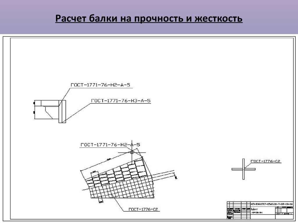 Расчет балок на прочность и жесткость