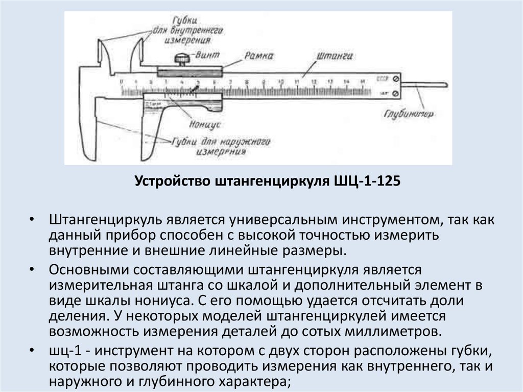 Штангенциркуль как измерять. Штангенциркуль типа ШЦ-1 схема. Шкала нониуса штангенциркуля. Штангенциркуль ШЦ-1 чертеж. Измерение размеров деталей штангенциркулем.