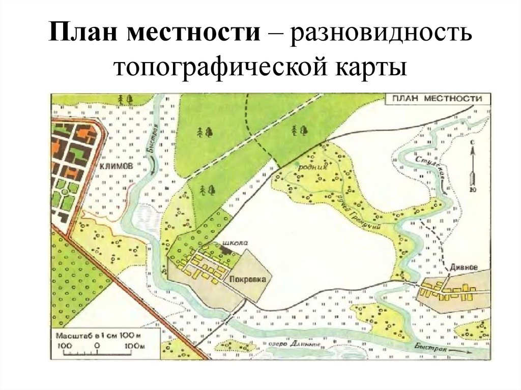 Составление топографического плана