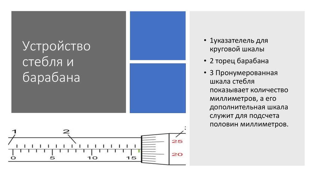 Как пользоваться микрометром инструкция в картинках пошагово