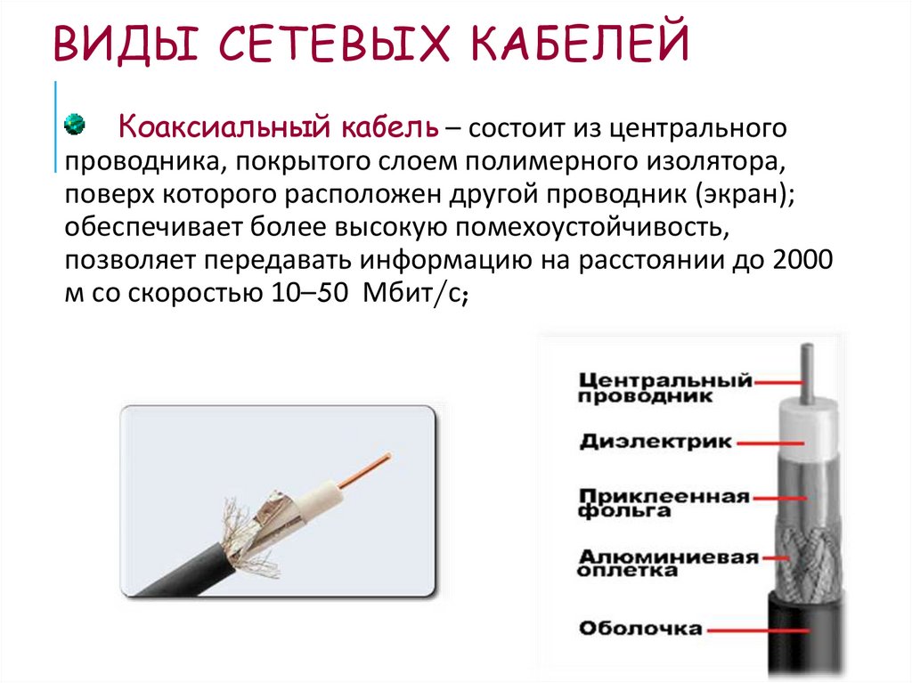 Виды проводов. Типы сетевых кабелей коаксиальный. Сетевой кабель Тип соединения. Типы разъёмов для сетевых кабелей и их характеристиками. Типы сетевых кабелей схема.