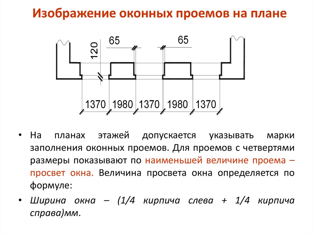 Размеры дверей на плане по госту