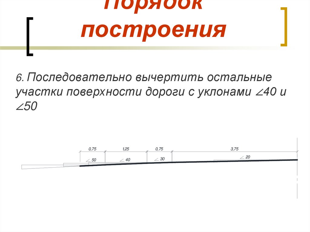 Уклон. Построение уклона. Построение уклона 1:5.. Правило построение секунды. Открытка правила построения.