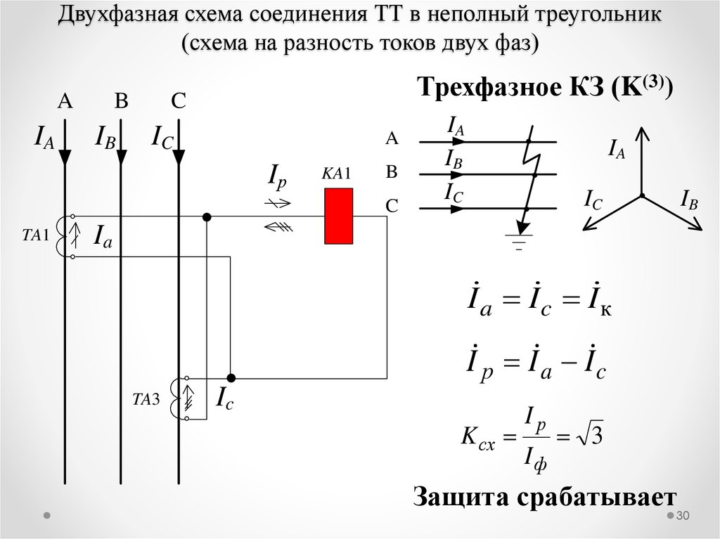 Коэффициент схемы полная звезда