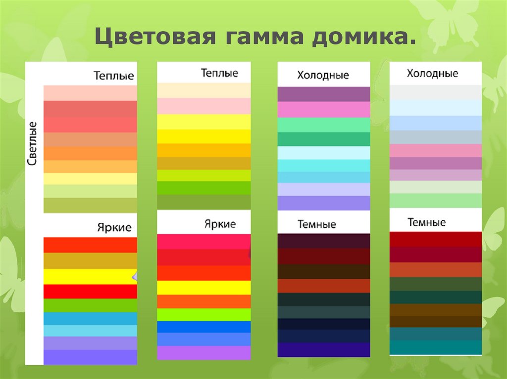 Холодные цвета названия цветов. Теплые цвета. Теплые и холодные цвета. Теплая цветовая гамма. Теплая гамма цветов.