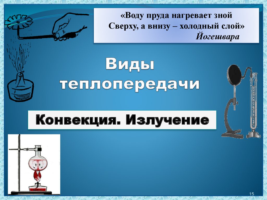 Конвекция это физическая величина. Теплопроводность конвекция излучение. Виды теплопередачи 8 класс физика. Таблица физика виды теплопередачи. Таблица по физике 8 класс теплопроводность конвекция излучение.