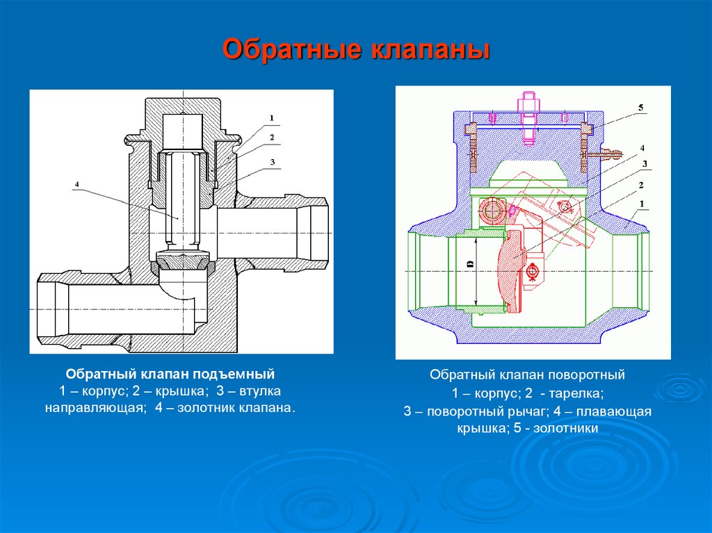 Обратный клапан в схеме