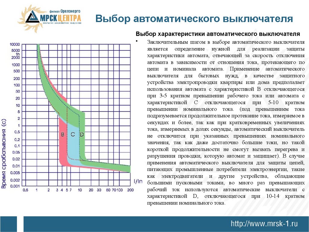 Как выбрать автоматический выключатель