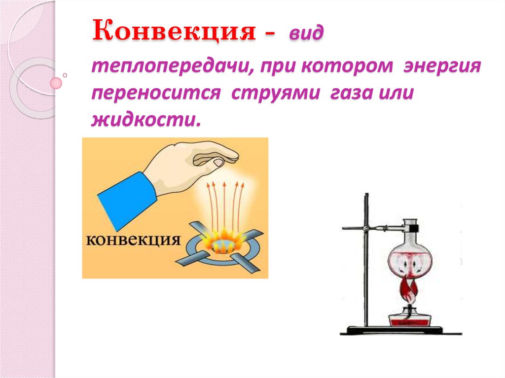 Естественная конвекция в жидкости