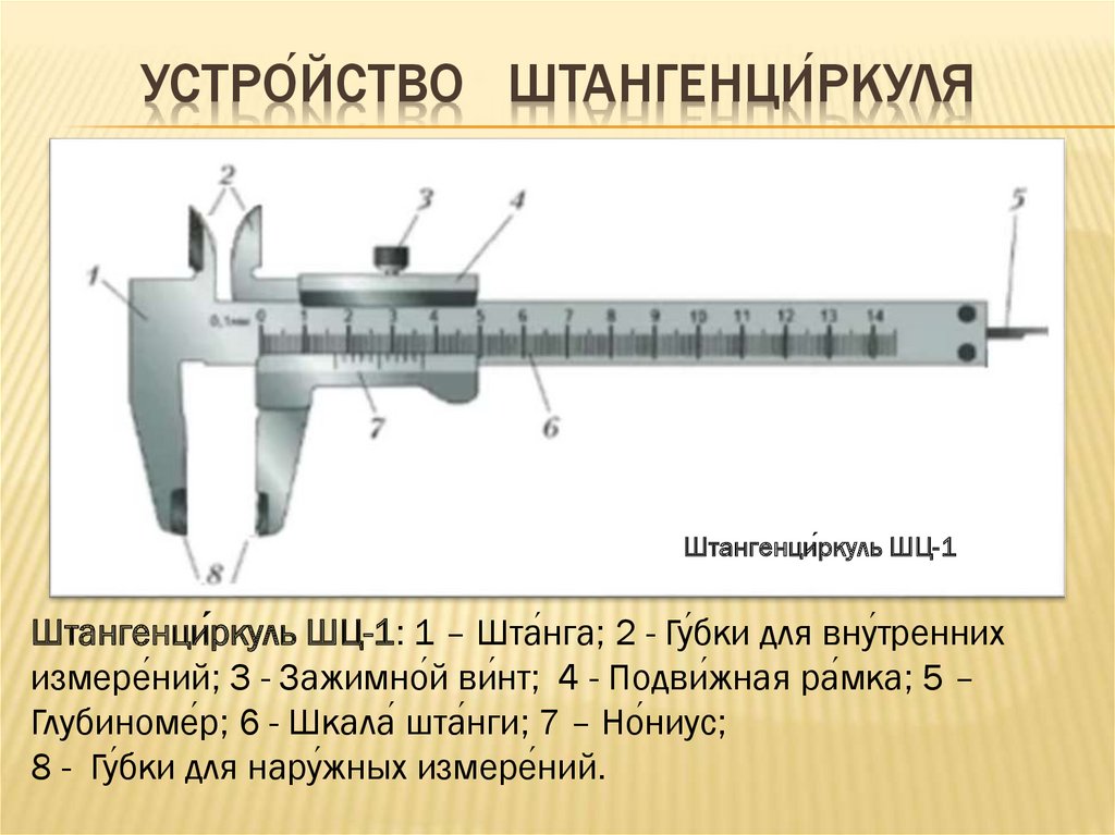 Инструкция к штангенциркулю с картинками