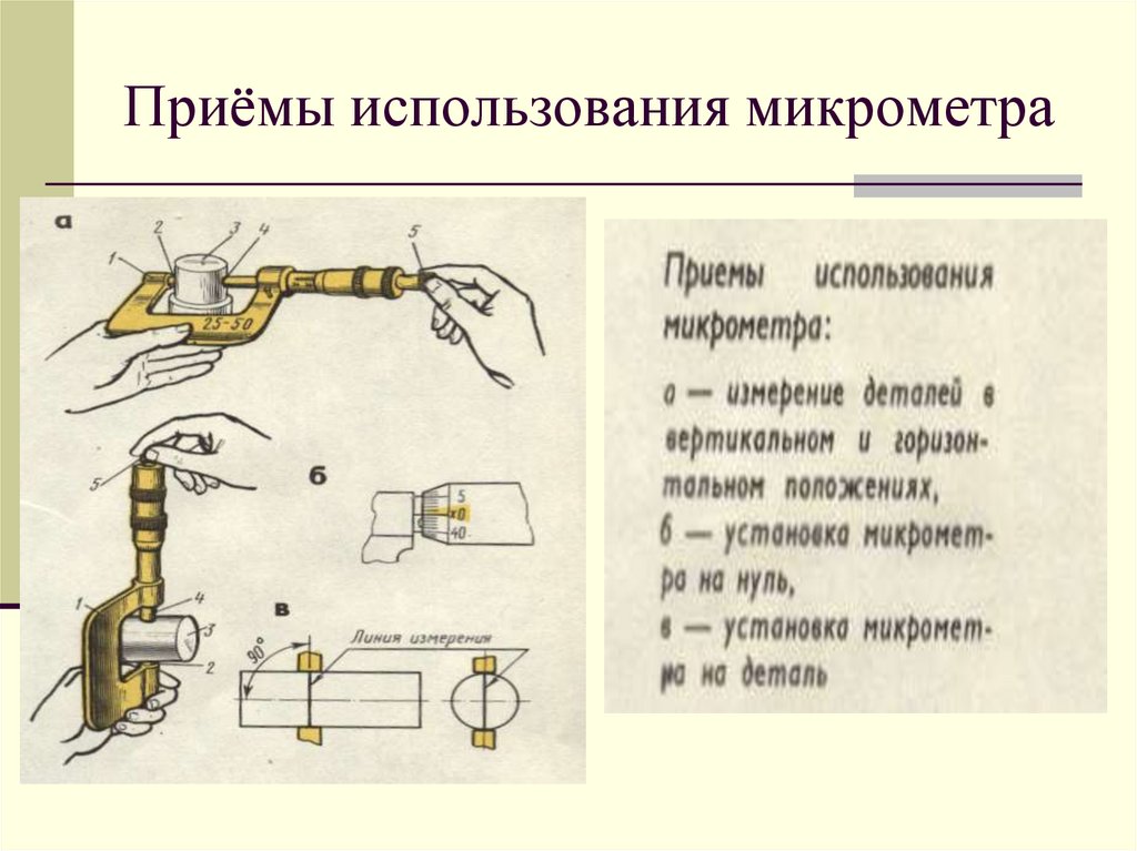 Как пользоваться микрометром инструкция в картинках пошагово