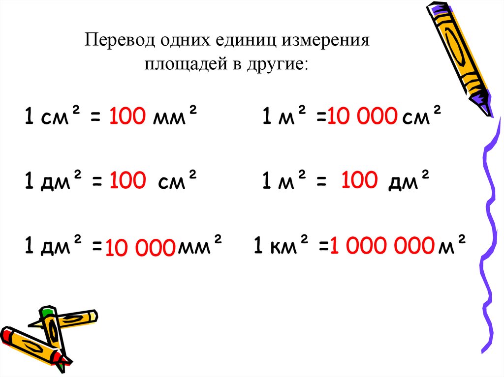 Как переводить в квадратные сантиметры