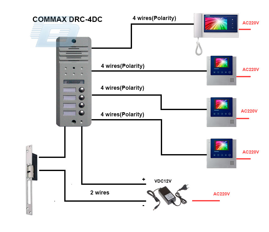 Видеозвонок commax схема подключения