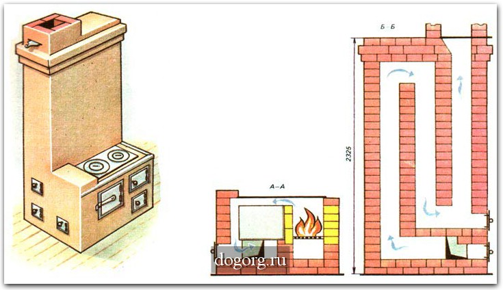 Схема печки из кирпича для дома на дровах
