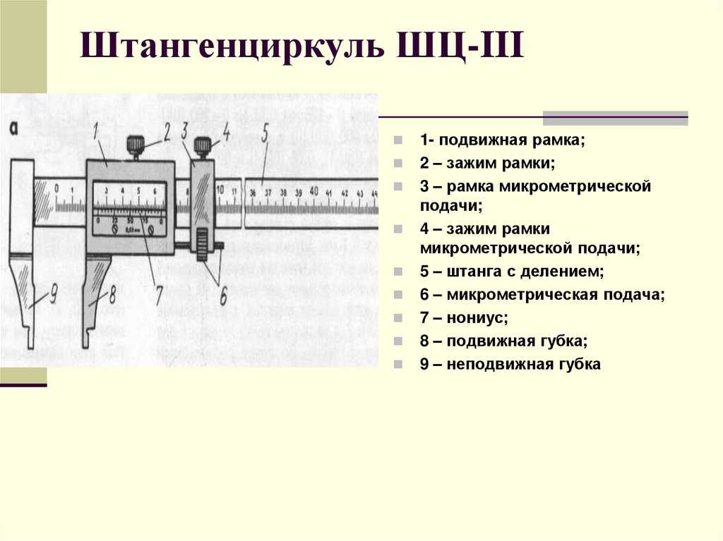 Штангенциркуль фото с описанием