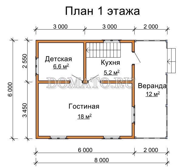 Сколько квадратных метров дом. Дом 6 на 8 сколько квадратных метров. Дом 6 на 8 квадратный. 6 8 Дом сколько квадратов. Сруб 6*8 в квадратных метрах.