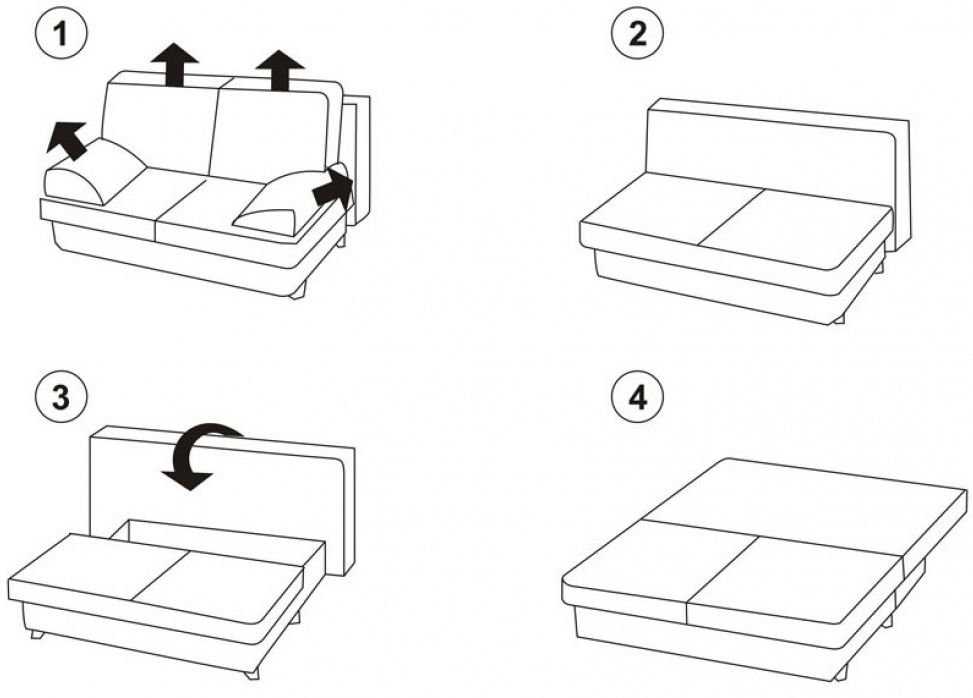 Диван еврокнижка схема раскладывания