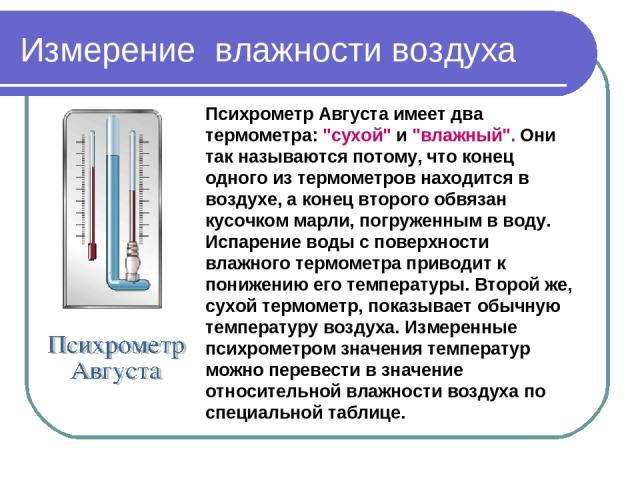 Почему температура влажного термометра. Психрометр августа. Психрометр что измеряет. Измерение влажности воздуха 2 термометрами. Относительная влажность воздуха и её измерение психрометр.