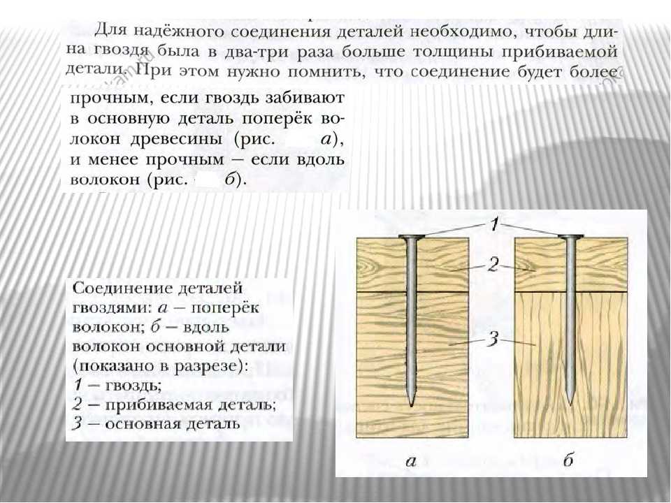Соединение деталей гвоздем. Соединение гвоздями древесины. Соединение деталей из древесины. Соединение деталей из древесины гвоздями. Соединение деталей с помощью гвоздей.