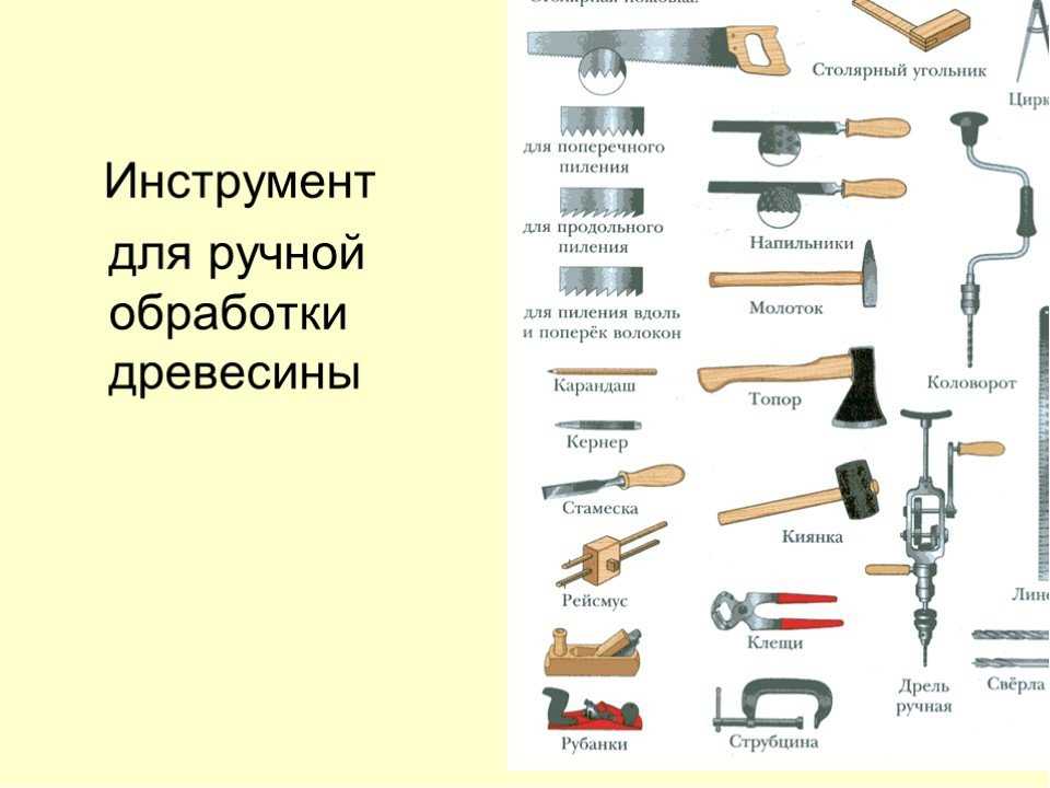 Названия инструментов с картинками