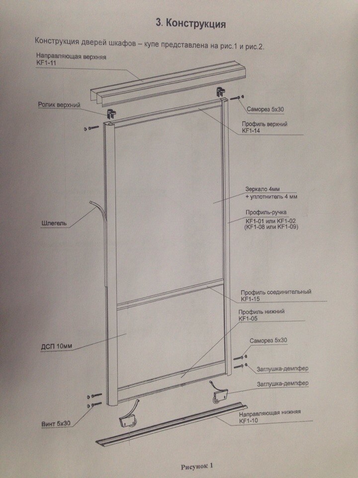 Установка дверей купе. Конструкция дверей купе. Конструкция дверей шкафа купе. Конструкция дверей шкафа купе схема. Сборка дверей шкафа купе своими руками.