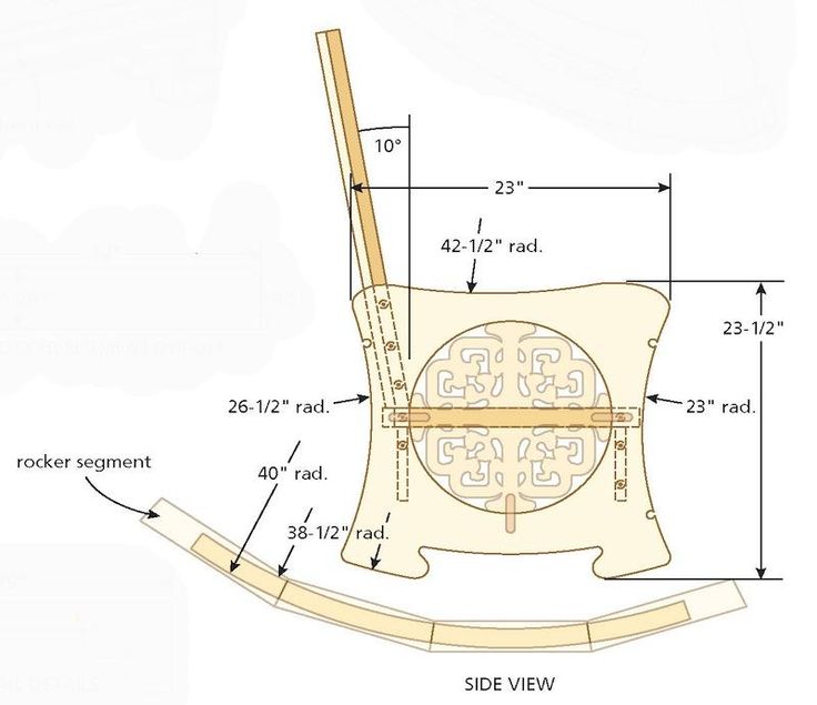 Чертеж кресла качалки из фанеры с размерами
