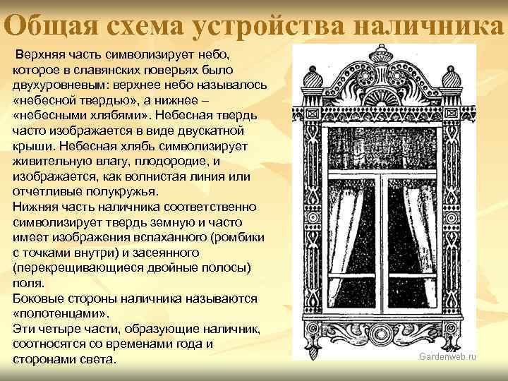 Презентация про наличники