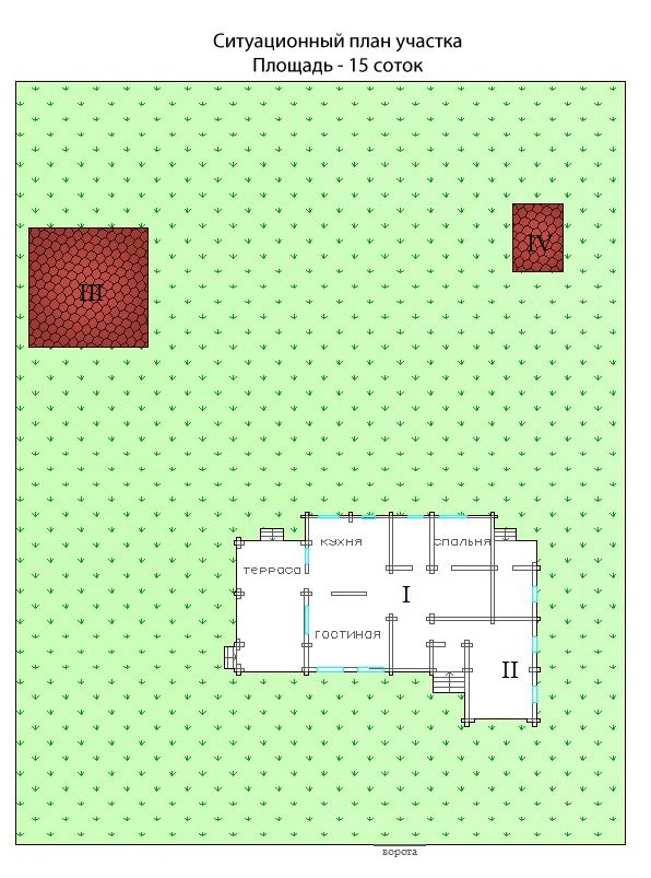 Площадь участка по сторонам. План участка 15 соток схема. Планировка дома на участке 10 соток схема. План участка с домом с размерами. 15 Соток чертёж.