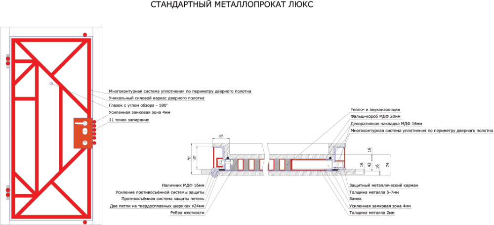 Чертежи дверей металлических