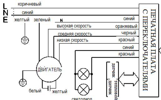 Схема вытяжки кухонной электрическая