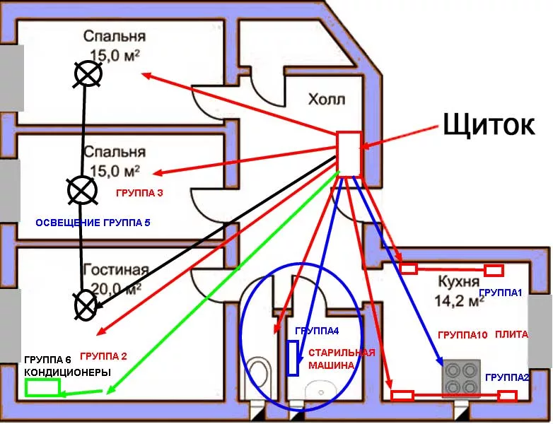 Проводка в спальне схема