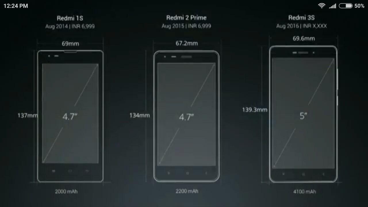 Размер экрана 5 дюймов. Диагональ 5 5 дюймов в сантиметрах. Диагональ 6.53 в сантиметрах редми. Xiaomi Redmi 4x диагональ экрана в дюймах. Размер экрана редми 4x.