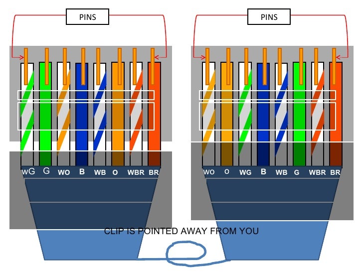 Rj 45 poe распиновка