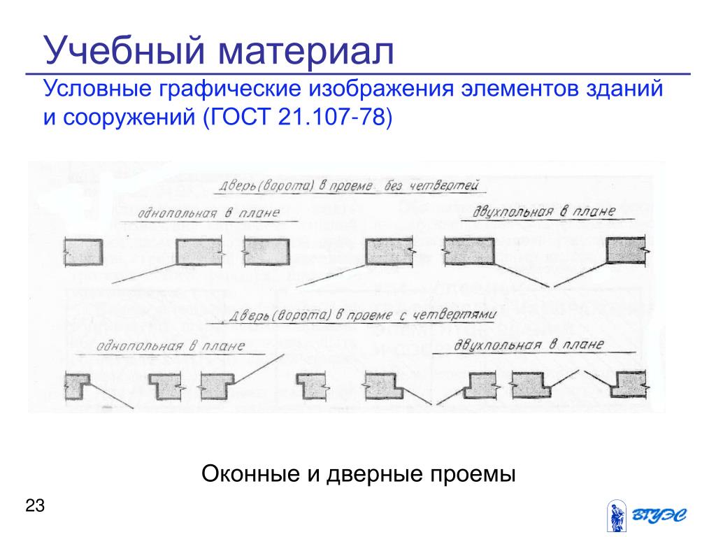 Изображение дверей на плане по госту