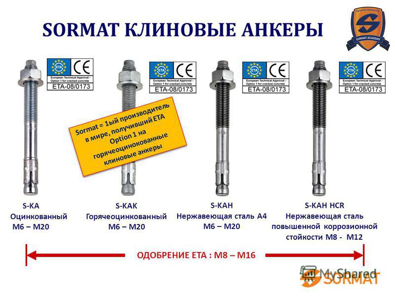 Анкерные болты таблица. Анкер клиновой СОРМАТ 10 100мм. Разжимной анкер Sormat м16. Анкер 12/35х115 s-Kah клиновой а4. Анкер распорный bz 8-10-21/75 HCR.