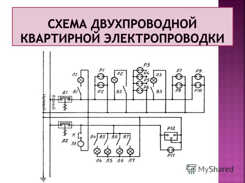 Квартирная электропроводка презентация