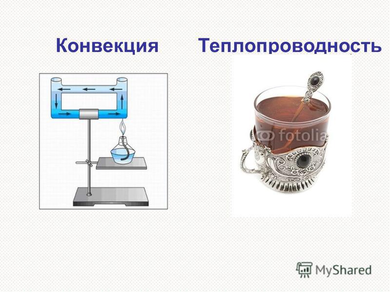 Естественная конвекция в жидкости